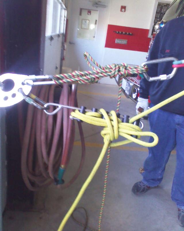 Core Training - 2011